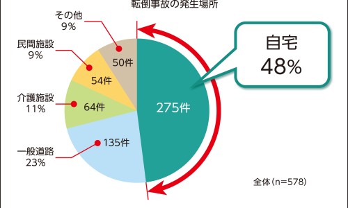 两岁宝宝一抓就起疙瘩-2周多宝宝老是抓破身体各个部位网-分享两岁宝宝一抓就起疙瘩，2岁宝宝一挠自己的皮肤就起很多疙瘩知识库
